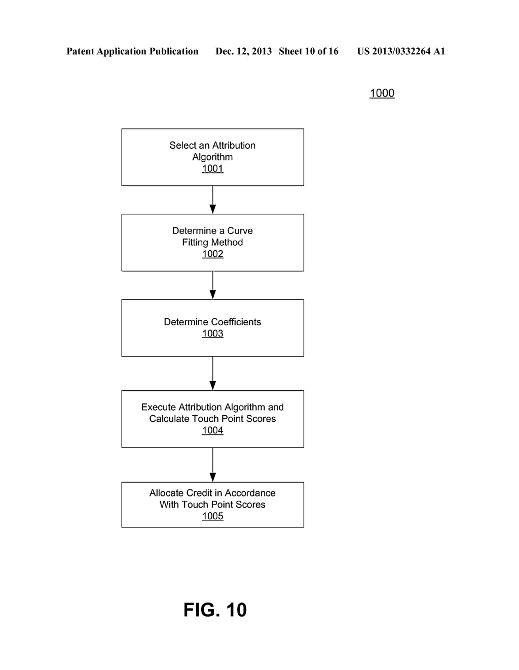 METHOD AND SYSTEM FOR DETERMINING TOUCHPOINT ATTRIBUTION - diagram, schematic, and image 11