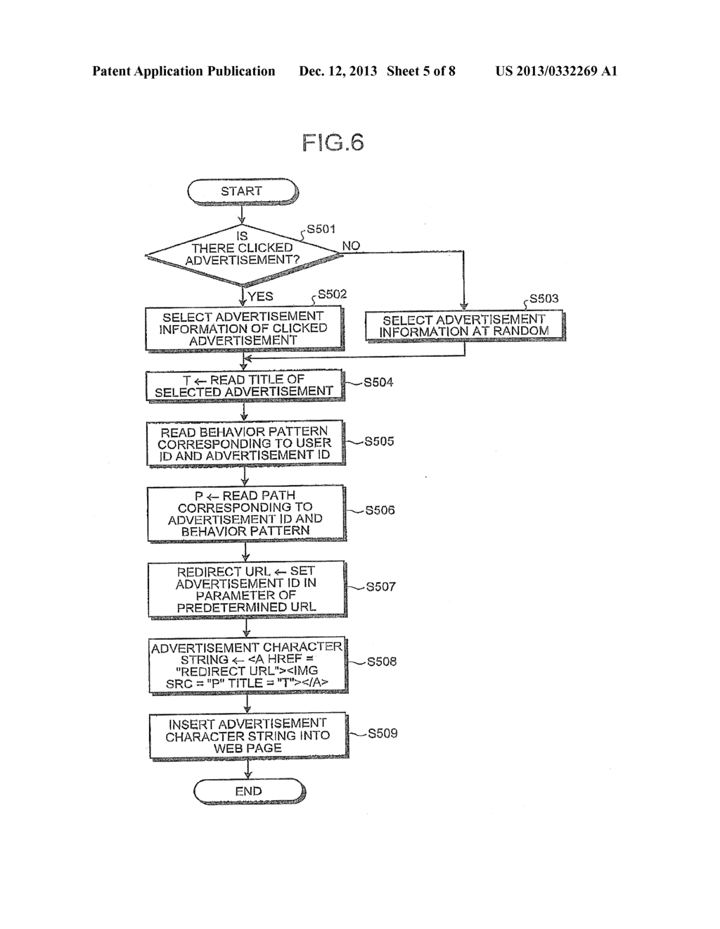 METHOD AND APPARATUS FOR ADVERTISEMENT DELIVERY - diagram, schematic, and image 06