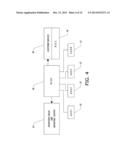 COMPUTER-CONTROLLED, UNATTENDED, AUTOMATED CHECKOUT STORE OUTLET SYSTEM     AND RELATED METHOD diagram and image