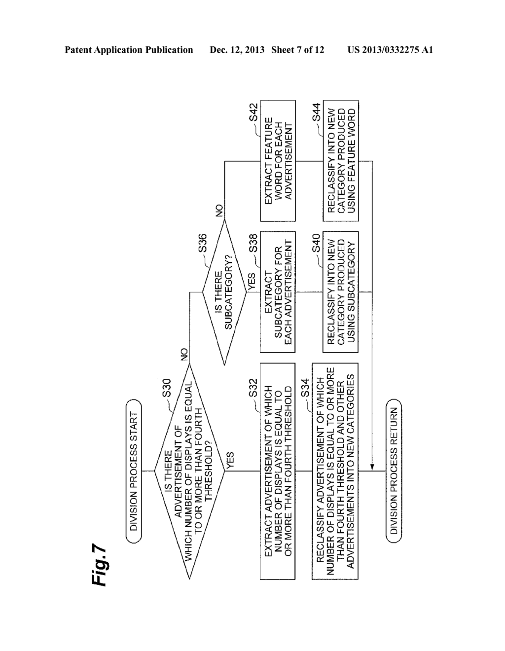 ADVERTISEMENT MANAGEMENT DEVICE, ADVERTISEMENT SELECTION DEVICE,     ADVERTISEMENT MANAGEMENT METHOD, ADVERTISEMENT MANAGEMENT PROGRAM AND     STORAGE MEDIUM STORING ADVERTISEMENT MANAGEMENT PROGRAM - diagram, schematic, and image 08