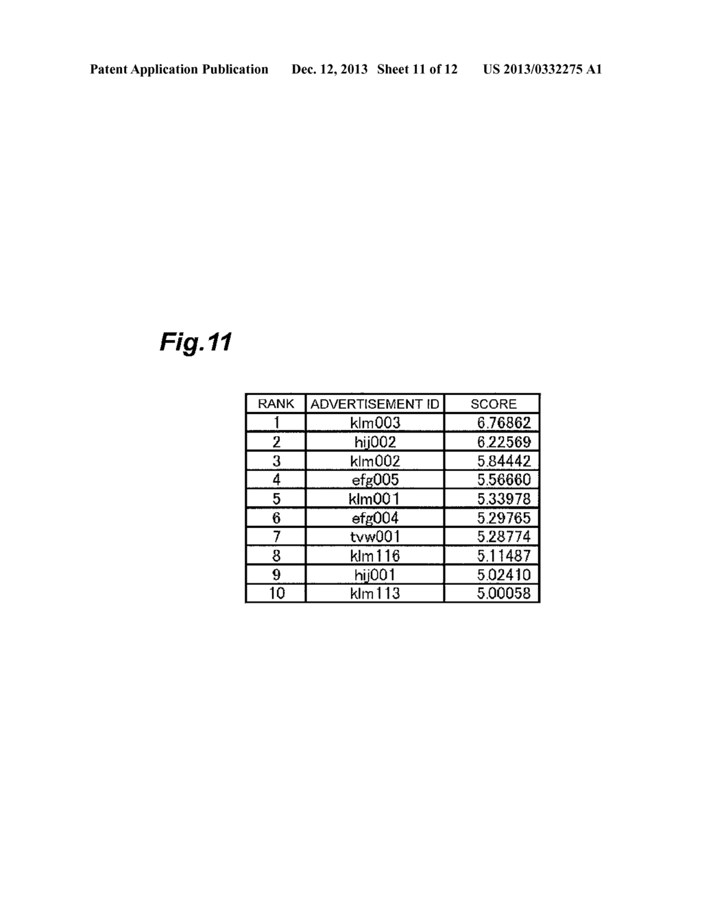 ADVERTISEMENT MANAGEMENT DEVICE, ADVERTISEMENT SELECTION DEVICE,     ADVERTISEMENT MANAGEMENT METHOD, ADVERTISEMENT MANAGEMENT PROGRAM AND     STORAGE MEDIUM STORING ADVERTISEMENT MANAGEMENT PROGRAM - diagram, schematic, and image 12