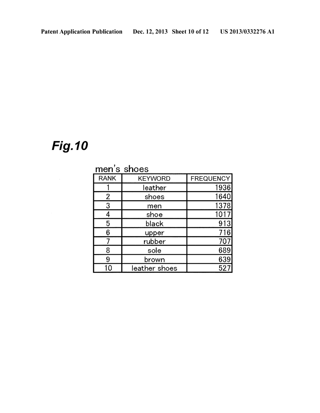 ADVERTISEMENT MANAGEMENT DEVICE, ADVERTISEMENT SELECTION DEVICE,     ADVERTISEMENT MANAGEMENT METHOD, ADVERTISEMENT MANAGEMENT PROGRAM AND     STORAGE MEDIUM STORING ADVERTISEMENT MANAGEMENT PROGRAM - diagram, schematic, and image 11