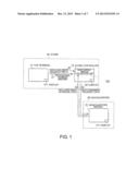 POS SYSTEM diagram and image