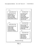 METHOD AND APPARATUS FOR DEPLOYING HIGH-VOLUME LISTINGS IN A NETWORK     TRADING PLATFORM diagram and image