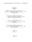 METHOD AND APPARATUS FOR DEPLOYING HIGH-VOLUME LISTINGS IN A NETWORK     TRADING PLATFORM diagram and image