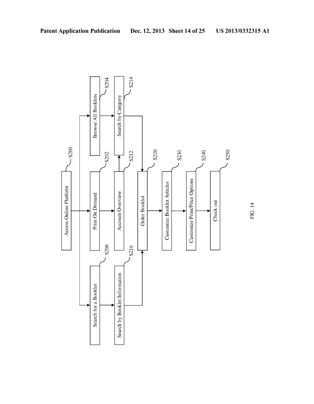 METHOD AND RELATED APPARATUS FOR GENERATING ONLINE AND PRINTING ON-DEMAND     COMPILATION OF WORKS WITH CUSTOMER SELECTABLE PRINTING OPTIONS - diagram, schematic, and image 15