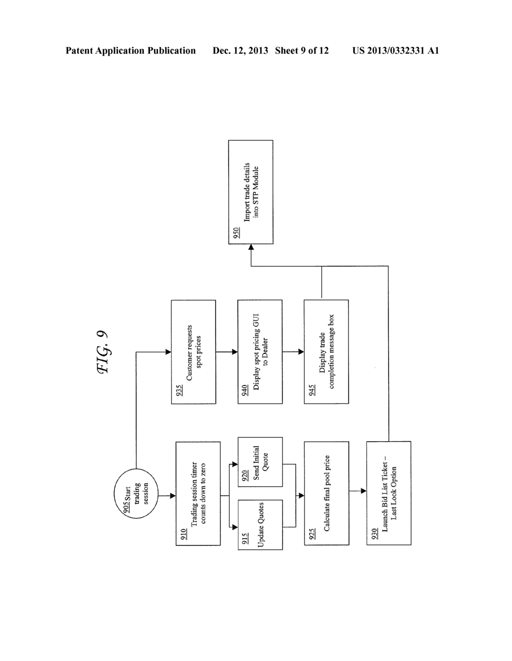 SYSTEM AND METHOD FOR SPECIFIED POOL TRADING - diagram, schematic, and image 10