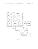 MORTGAGE RELATIONSHIP PRICING diagram and image