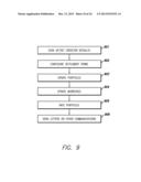 METHOD FOR FUTURE PAYMENT TRANSACTIONS diagram and image