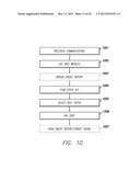 METHOD FOR FUTURE PAYMENT TRANSACTIONS diagram and image