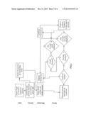 SYSTEM AND METHOD FOR USING FLEXIBLE CIRCUITRY IN PAYMENT ACCESSORIES diagram and image