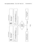 SYSTEM AND METHOD FOR USING FLEXIBLE CIRCUITRY IN PAYMENT ACCESSORIES diagram and image