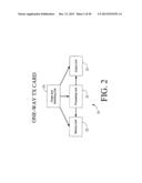 PHYSICAL PRESENCE DIGITAL AUTHENTICATION SYSTEM diagram and image