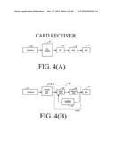 PHYSICAL PRESENCE DIGITAL AUTHENTICATION SYSTEM diagram and image