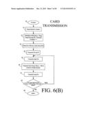 PHYSICAL PRESENCE DIGITAL AUTHENTICATION SYSTEM diagram and image