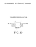 PHYSICAL PRESENCE DIGITAL AUTHENTICATION SYSTEM diagram and image