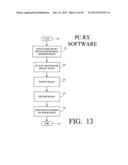 PHYSICAL PRESENCE DIGITAL AUTHENTICATION SYSTEM diagram and image