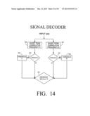 PHYSICAL PRESENCE DIGITAL AUTHENTICATION SYSTEM diagram and image