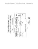 PHYSICAL PRESENCE DIGITAL AUTHENTICATION SYSTEM diagram and image