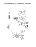 PHYSICAL PRESENCE DIGITAL AUTHENTICATION SYSTEM diagram and image