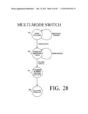 PHYSICAL PRESENCE DIGITAL AUTHENTICATION SYSTEM diagram and image