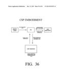 PHYSICAL PRESENCE DIGITAL AUTHENTICATION SYSTEM diagram and image