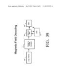 PHYSICAL PRESENCE DIGITAL AUTHENTICATION SYSTEM diagram and image