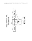 PHYSICAL PRESENCE DIGITAL AUTHENTICATION SYSTEM diagram and image