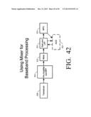 PHYSICAL PRESENCE DIGITAL AUTHENTICATION SYSTEM diagram and image