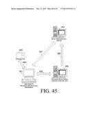 PHYSICAL PRESENCE DIGITAL AUTHENTICATION SYSTEM diagram and image