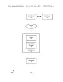 SOFTWARE PIN ENTRY diagram and image