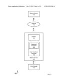 SOFTWARE PIN ENTRY diagram and image