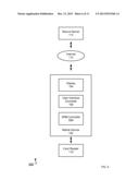 SOFTWARE PIN ENTRY diagram and image