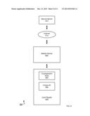 SOFTWARE PIN ENTRY diagram and image