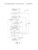 METHODS AND SYSTEMS FOR BIOMETRIC VERIFICATION diagram and image