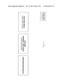Systems and methods for jury selection and consulting diagram and image