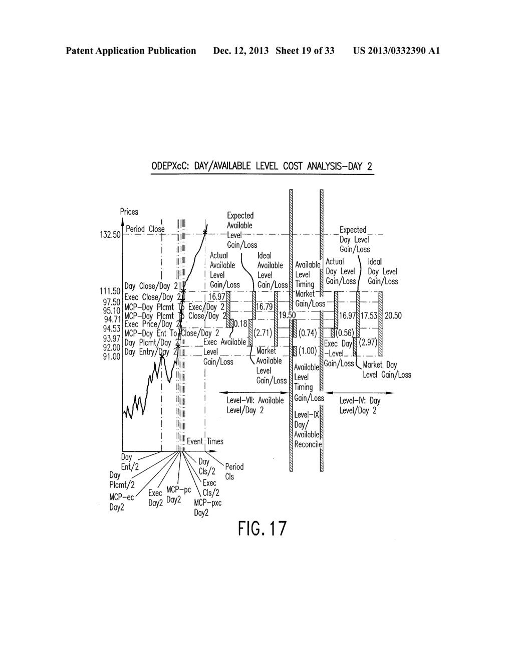 Systems and Methods for Analysis of Portfolio Returns and Trade Cost     Measurement Based on Fiduciary roles - diagram, schematic, and image 20