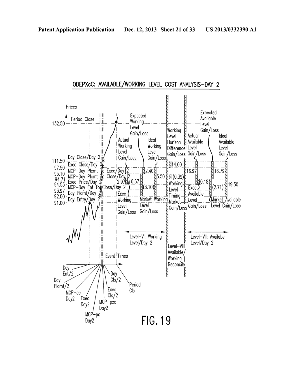 Systems and Methods for Analysis of Portfolio Returns and Trade Cost     Measurement Based on Fiduciary roles - diagram, schematic, and image 22