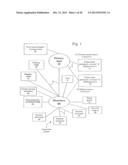 METHOD AND SYSTEM FOR ADDING LIQUIDITY TO ALTERNATIVE INVESTMENT     TRANSACTIONS diagram and image