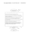 METHOD AND SYSTEM FOR ADDING LIQUIDITY TO ALTERNATIVE INVESTMENT     TRANSACTIONS diagram and image