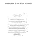 METHOD AND SYSTEM FOR ADDING LIQUIDITY TO ALTERNATIVE INVESTMENT     TRANSACTIONS diagram and image