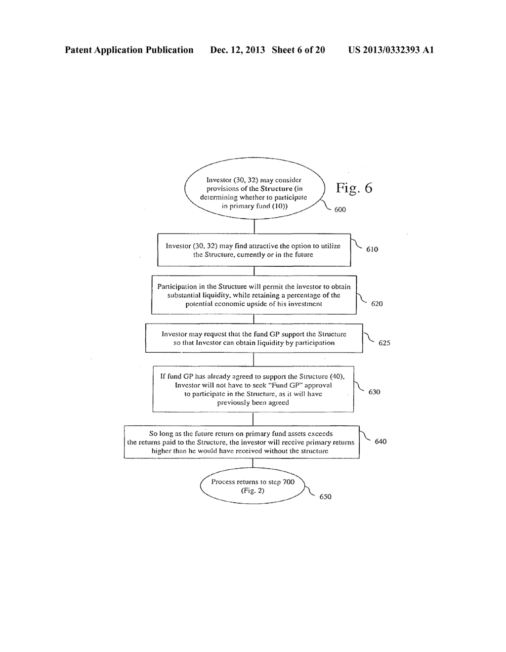 METHOD AND SYSTEM FOR ADDING LIQUIDITY TO ALTERNATIVE INVESTMENT     TRANSACTIONS - diagram, schematic, and image 07