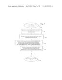 METHOD AND SYSTEM FOR ADDING LIQUIDITY TO ALTERNATIVE INVESTMENT     TRANSACTIONS diagram and image