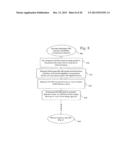 METHOD AND SYSTEM FOR ADDING LIQUIDITY TO ALTERNATIVE INVESTMENT     TRANSACTIONS diagram and image