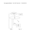 METHOD AND SYSTEM FOR ADDING LIQUIDITY TO ALTERNATIVE INVESTMENT     TRANSACTIONS diagram and image