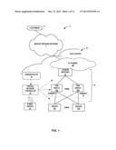 IDENTIFYING LIKELY FAULTY COMPONENTS IN A DISTRIBUTED SYSTEM diagram and image