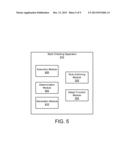 IMPLEMENTING META RULES ON AN EXECUTABLE RULE ENGINE diagram and image