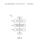 IMPLEMENTING META RULES ON AN EXECUTABLE RULE ENGINE diagram and image