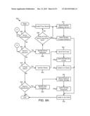 IMPLEMENTING META RULES ON AN EXECUTABLE RULE ENGINE diagram and image