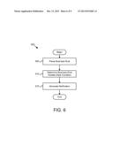 IMPLEMENTING META RULES ON AN EXECUTABLE RULE ENGINE diagram and image